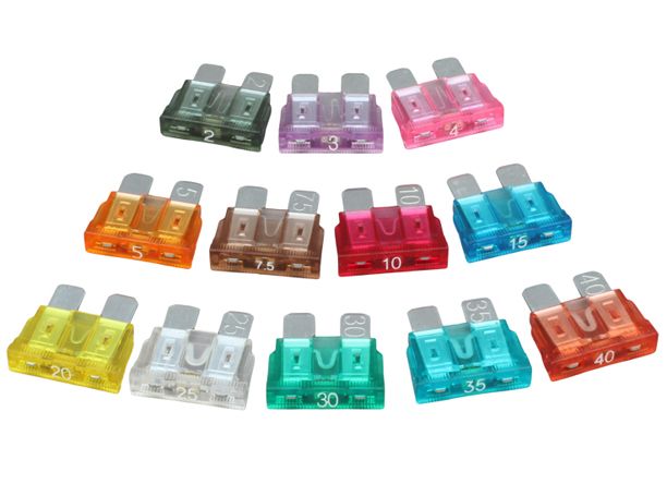 Стандардни осигурувачи