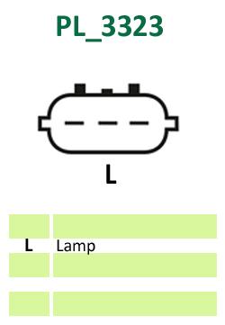 PL_3323