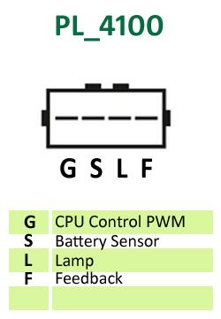 PL_4100