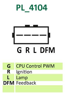 PL_4104