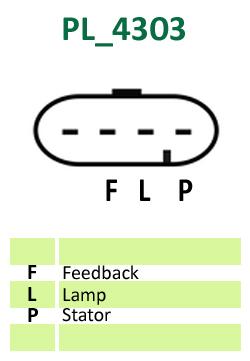 PL_4303