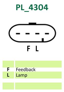 PL_4304