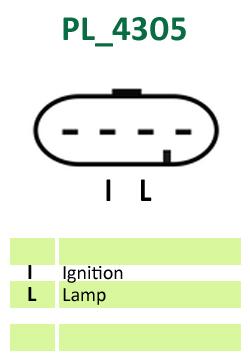 PL_4305