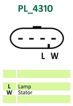 PL_4310