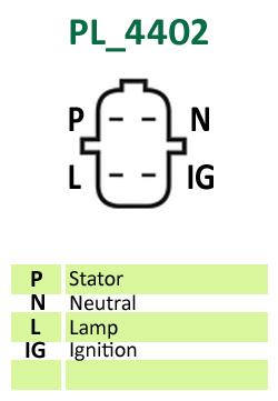 PL_4402