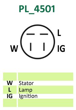 PL_4501