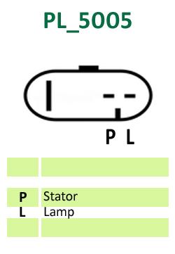 PL_5005