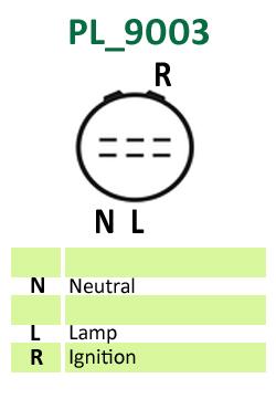 PL_9003