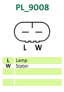PL_9008